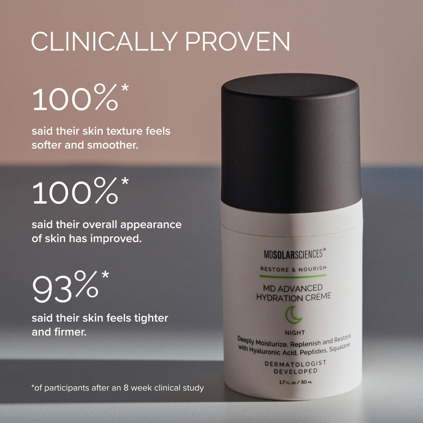 MDSolarSciences MD Advanced Hydration Crème | Time-Released Night Cream with Hyaluronic Acid, Peptides & Squalane | Intense Anti-Aging Hydration