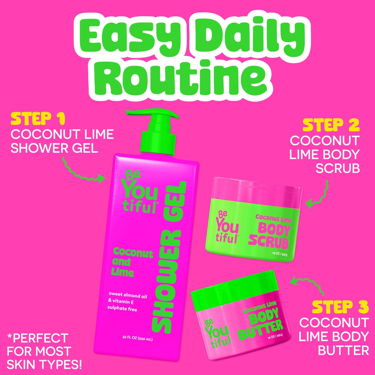 BeYoutiful Coconut Lime Body Wash Soap for Teens and KIds, Moisturizing Natural Ingredients for Sensitive Skin, Hydrating Shower Gel, Cruelty Free