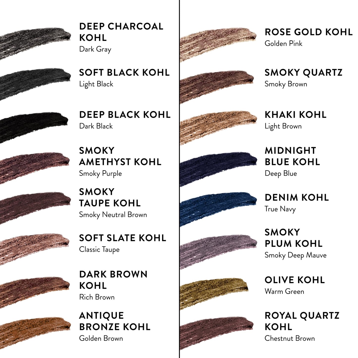 LAURA GELLER NEW YORK Kajal Longwear Kohl Eyeliner Pencil - Soft Black - Smooth, Blendable Application, Long-Wearing, Non-Creasing - Infused Beauty and Personal Care LAURA GELLER NEW YORK
