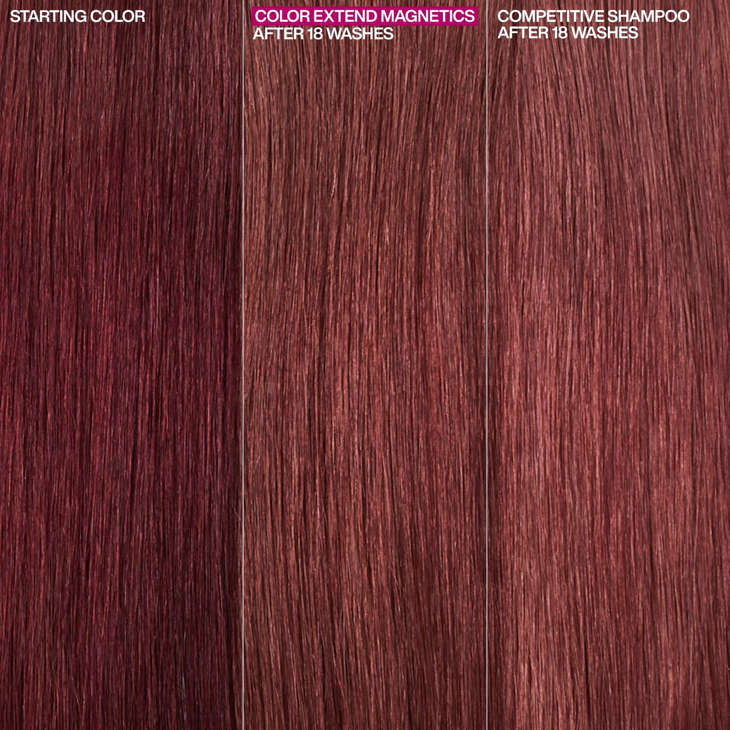 Redken Extend Magnetics Conditioner | For Color Treated Hair | Protects Color & Adds Shine | With Amino Acid | Sulfate Free | 33.8 Fl Oz Beauty and Personal Care Redken