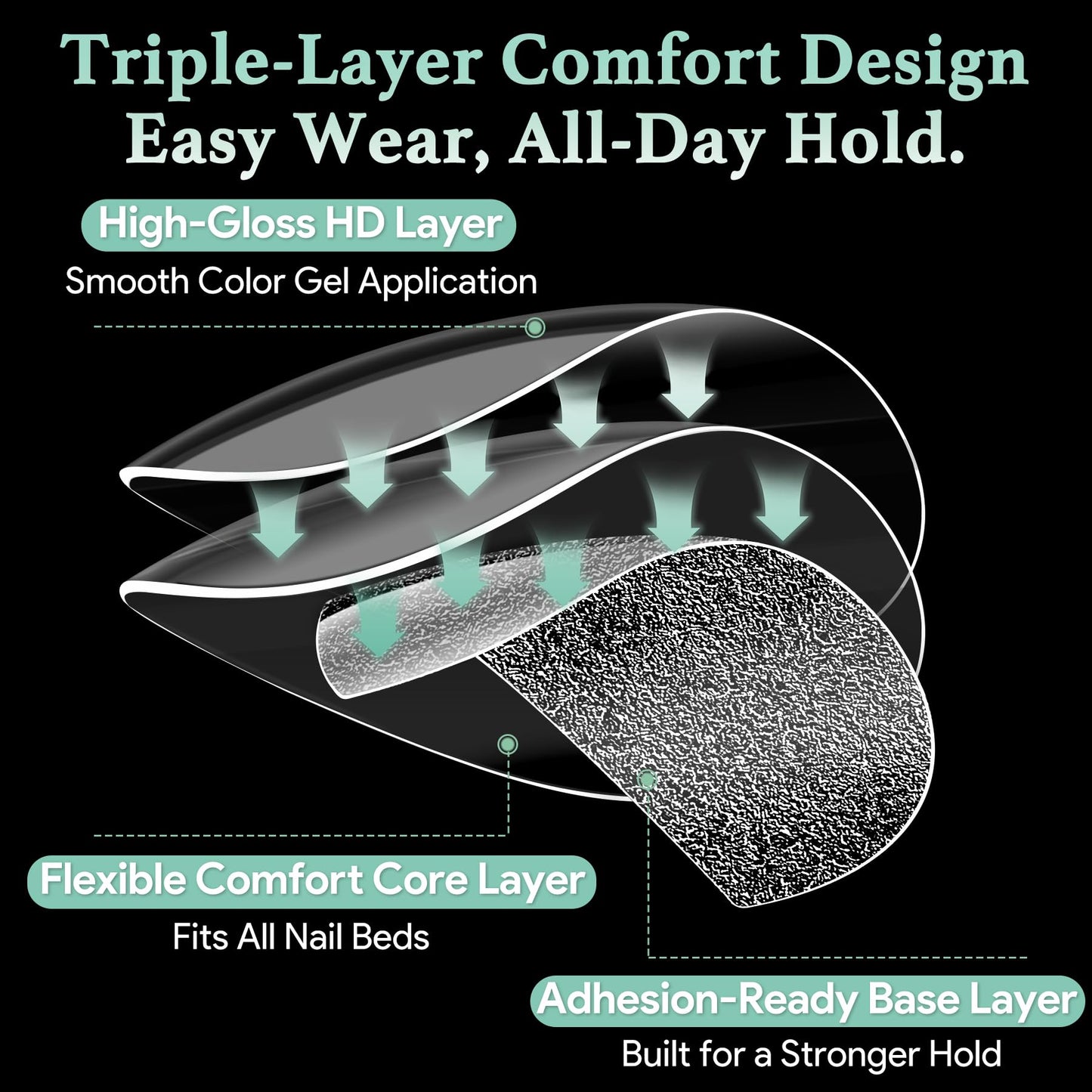 Leykosh Short Almond Nail Tips, 15 Sizes 240 PCS Clear Acrylic Soft Fake Nails Gel Nail Tips, Full Cover Pre-Shaped Matte Long Lasting Press on Nails Beauty and Personal Care LEYKOSH