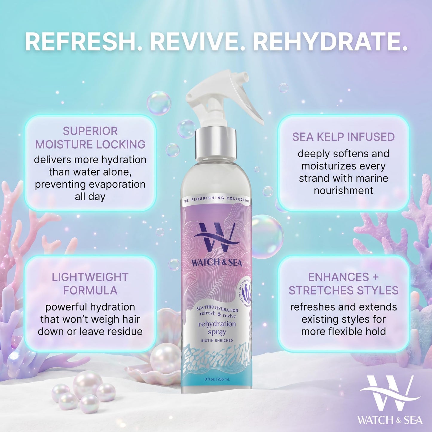 Watch & Sea “SEA THIS HYDRATION” Refresh & Revive Rehydration Spray