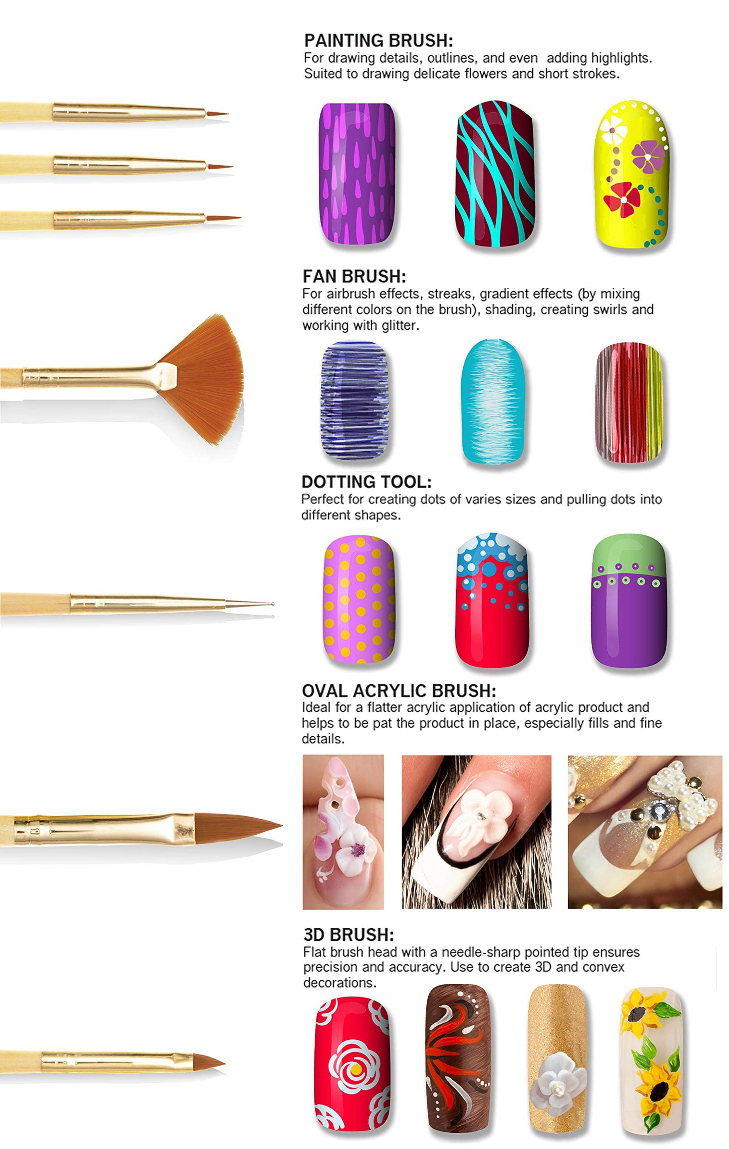 Beaute Galleria 15 Pieces Nail Art Brush Set for Detailing, Striping, Blending, One-Stroke Nail Art with Gel Brushes, Painting Brushes, 3D Brush