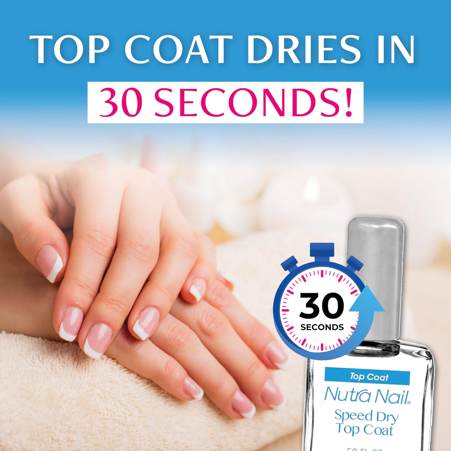 Nutra Nail Manicure Collection - Speed Dry in 30 Seconds - Quick Dry Top Coat Nail Polish - 0.5 Ounce