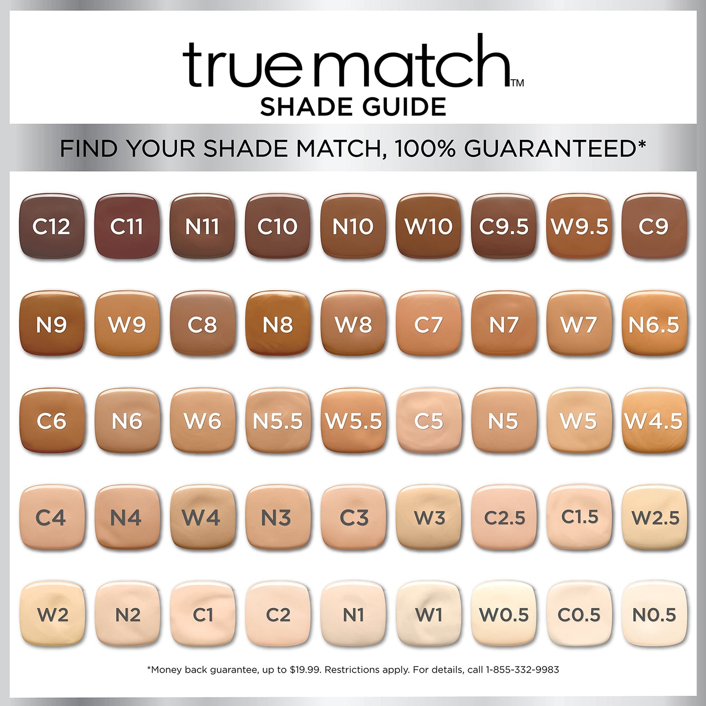 L’Oréal Paris Makeup True Match Super-Blendable Liquid Foundation, Fresh Ivory N0.5, 1 Fl Oz,1 Count