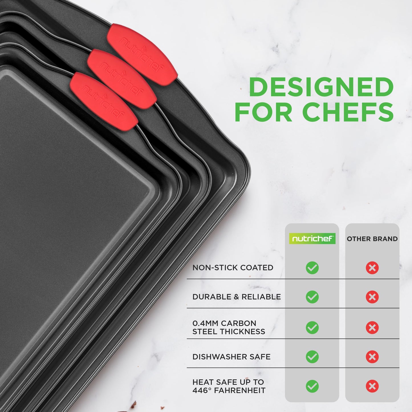 NutriChef 3-Pc Nonstick Baking Pan Set – Commercial-Grade Steel Bakeware with Red Silicone Handles, Easy-Clean, Oven Safe, NCSBS3S          Ask ChatGPT