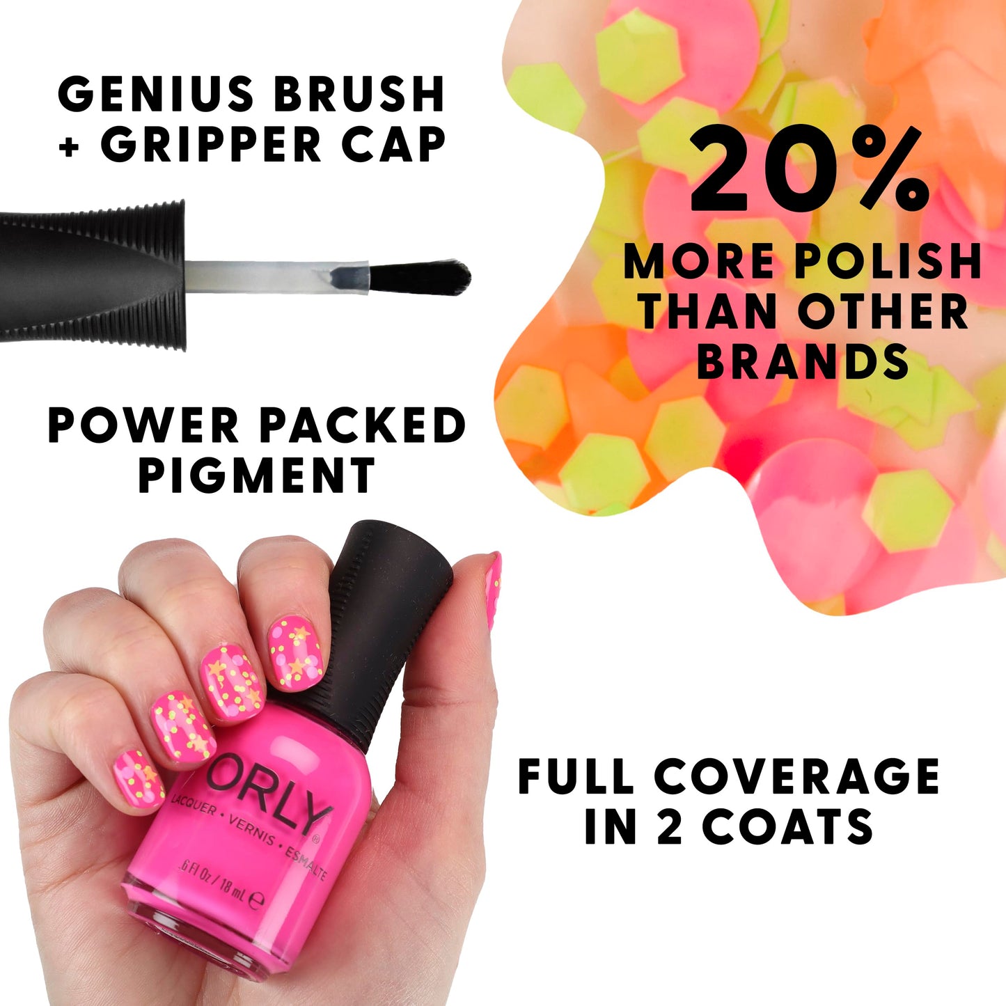 Orly Neon Nail Polish Colors for Summer | Bright Shades and a Confetti Topper for Summer Neon Nails | 0.6fl oz (Hey Bestie, 0.6 fl oz) Beauty & Personal Care Orly