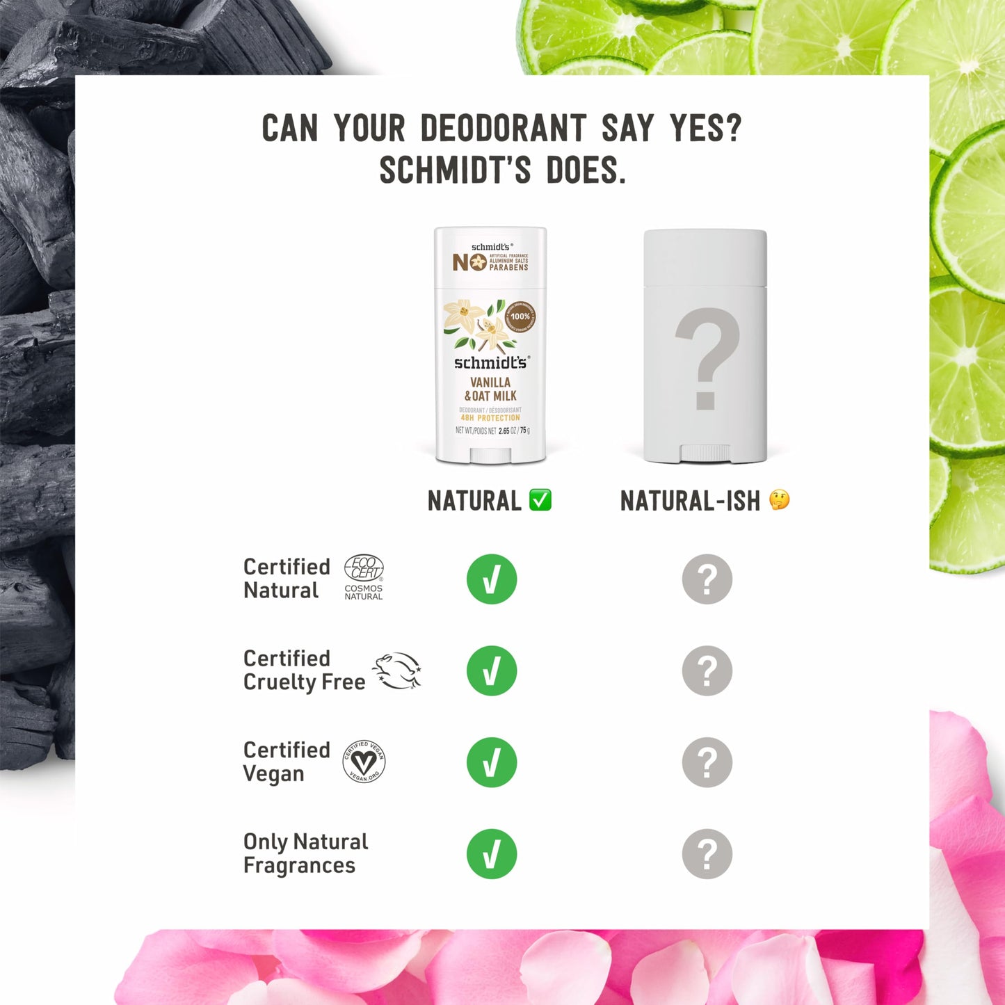 Schmidt's Aluminum-Free Vegan Deodorant Vanilla & Oat Milk with 24 Hour Odor Protection, for Women and Men, Natural Ingredients, Cruelty-Free, 2.65 oz Beauty and Personal Care Schmidt's