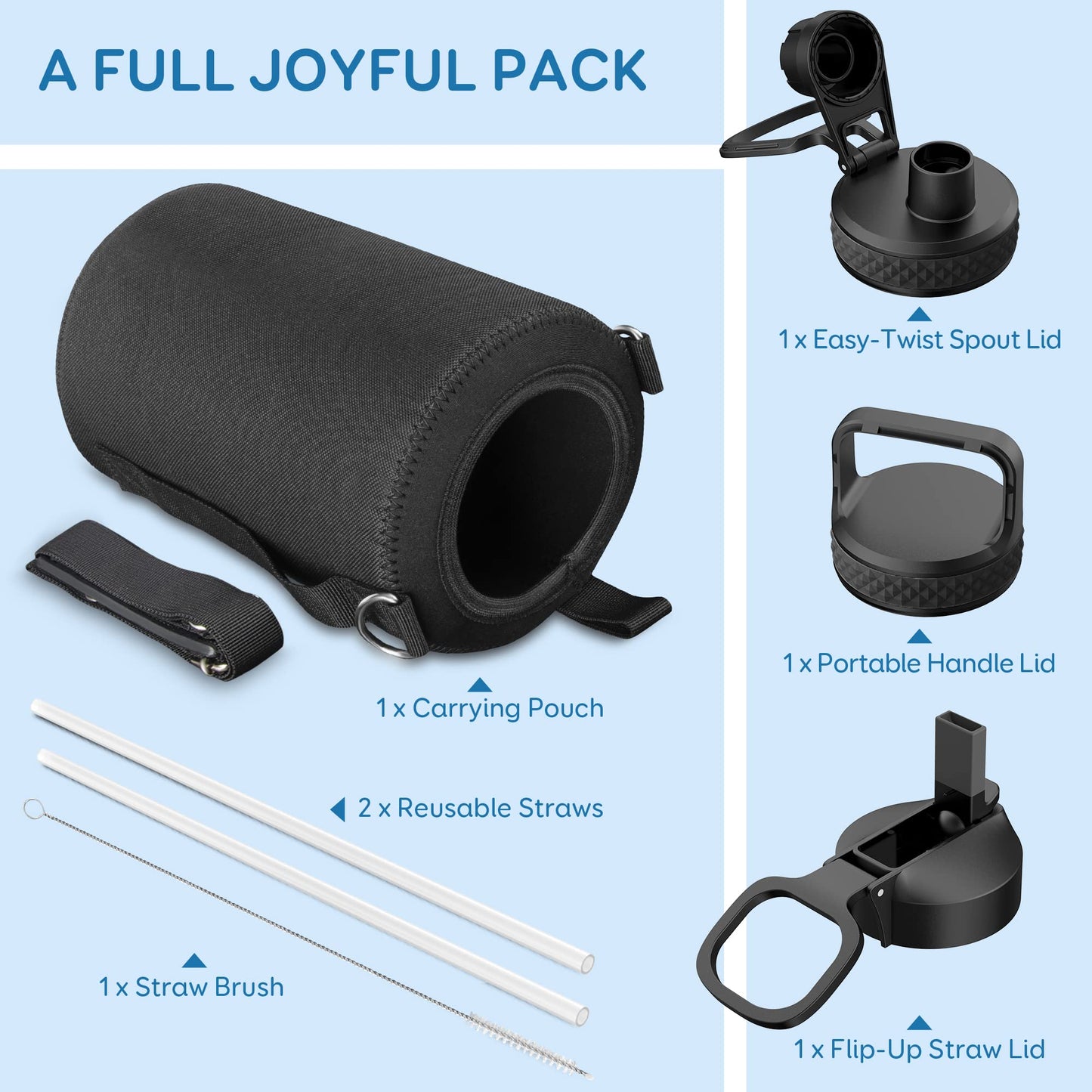 Coolflask Gallon Water Bottle Insulated with Straw&3 Lids, 128 oz Water Jug Large Stainless Steel Metal Vacuum Wide Mouth for Sports, Gym or Office