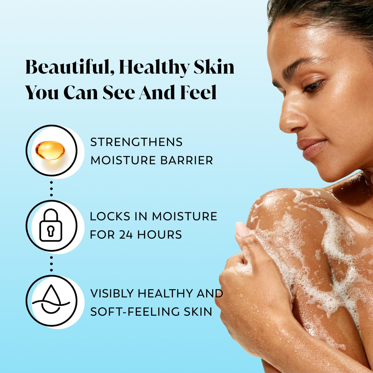 Olay Body Wash for Women, Ultra Moisture, For Extra Dry Skin, 24hr Moisturizing, Hydrating & Refreshing, B3 Vitamin Complex, Free of Parabens