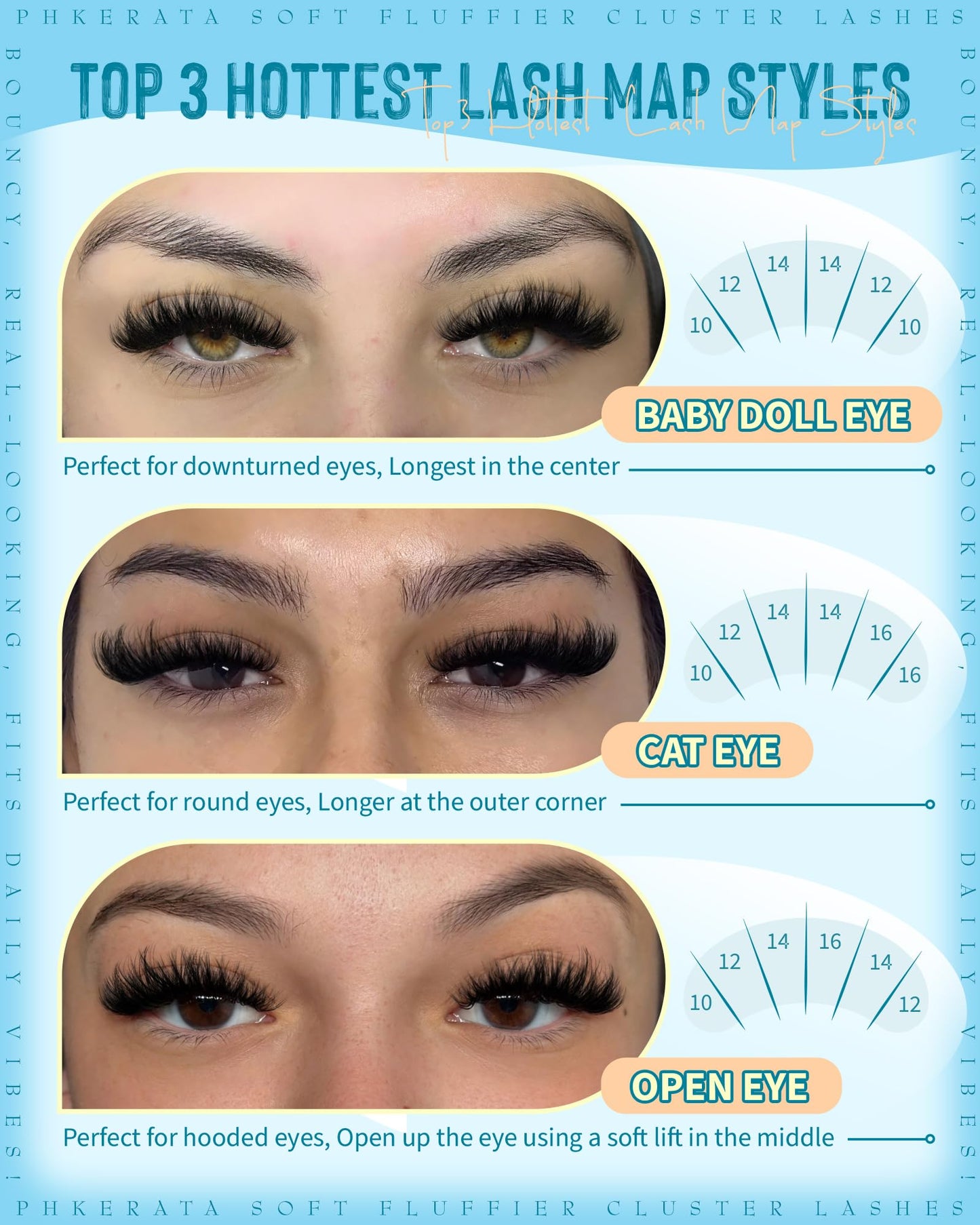 PHKERATA Fluffy Lash Clusters Wispy Eyelash Clusters Natural C Curl Cluster Eyelash Extensions Volume Individual Lashes DIY Eyelash Extension Beauty and Personal Care PHKERATA
