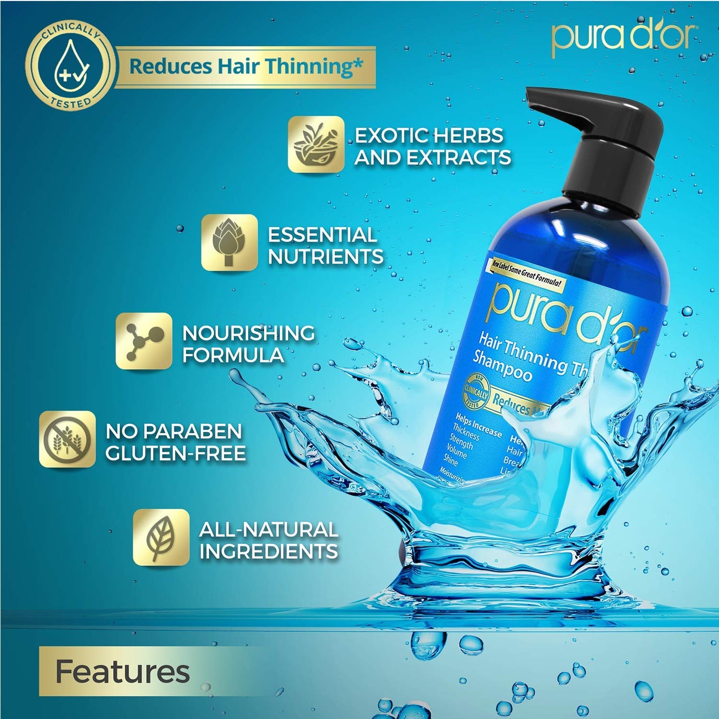 PURA D'OR Hair Thinning Therapy 3-Piece Set, Shampoo, Conditioner & Masque for Best Results, Infused with Argan Oil, Biotin, All Hair Types, Men