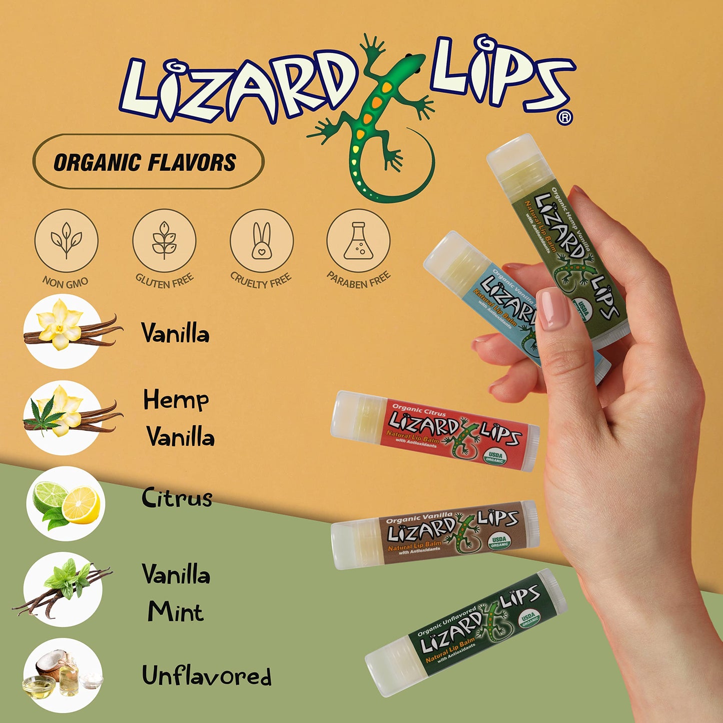 Lizard Lips USDA Certified Organic Lip Balm (Vanilla Mint)