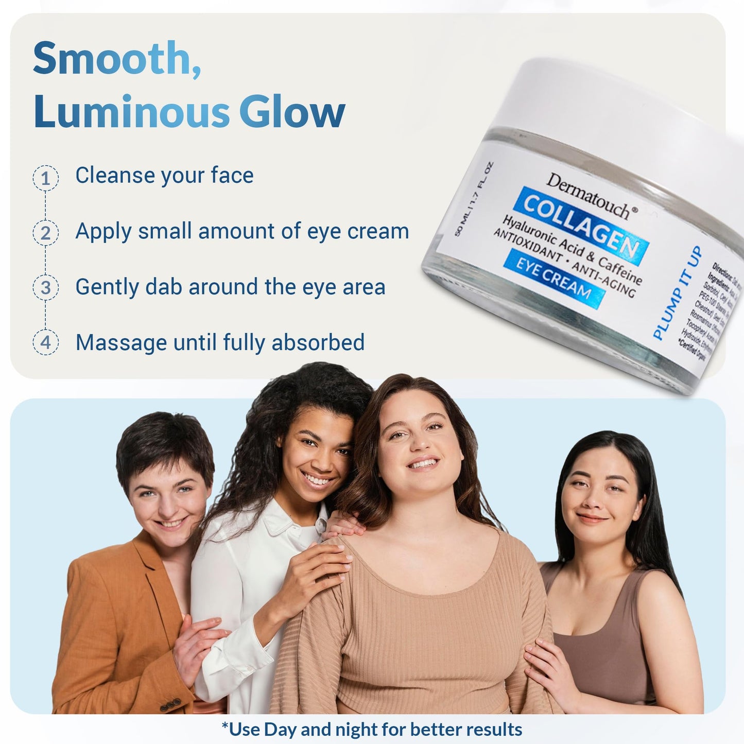 Dermatouch Collagen Eye Cream - Hyaluronic Acid and Caffeine Antioxidant Skin Treatment, Wrinkle Reducer, 1.6 Oz.