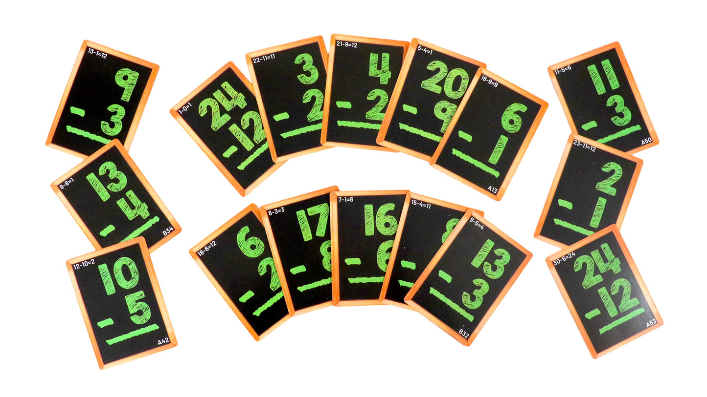 Regal Games Math Flash Cards for Addition & Subtraction - 1st, 2nd, 3rd Grade & More - Flash Cards Math for Kids (112 Cards - 2 Packs)