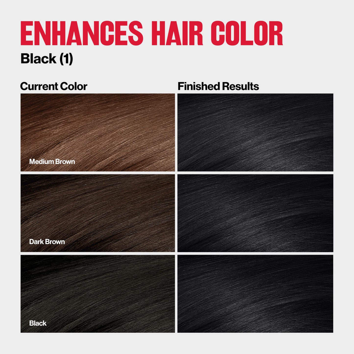 Revlon ColorSilk Tone + Gloss + Care Demi Permanent Hair Color, Dye Kit with Leave-In Scalp and Haircare Serum, 2x Shinier, 4x Stronger, 1 Black, 4.5