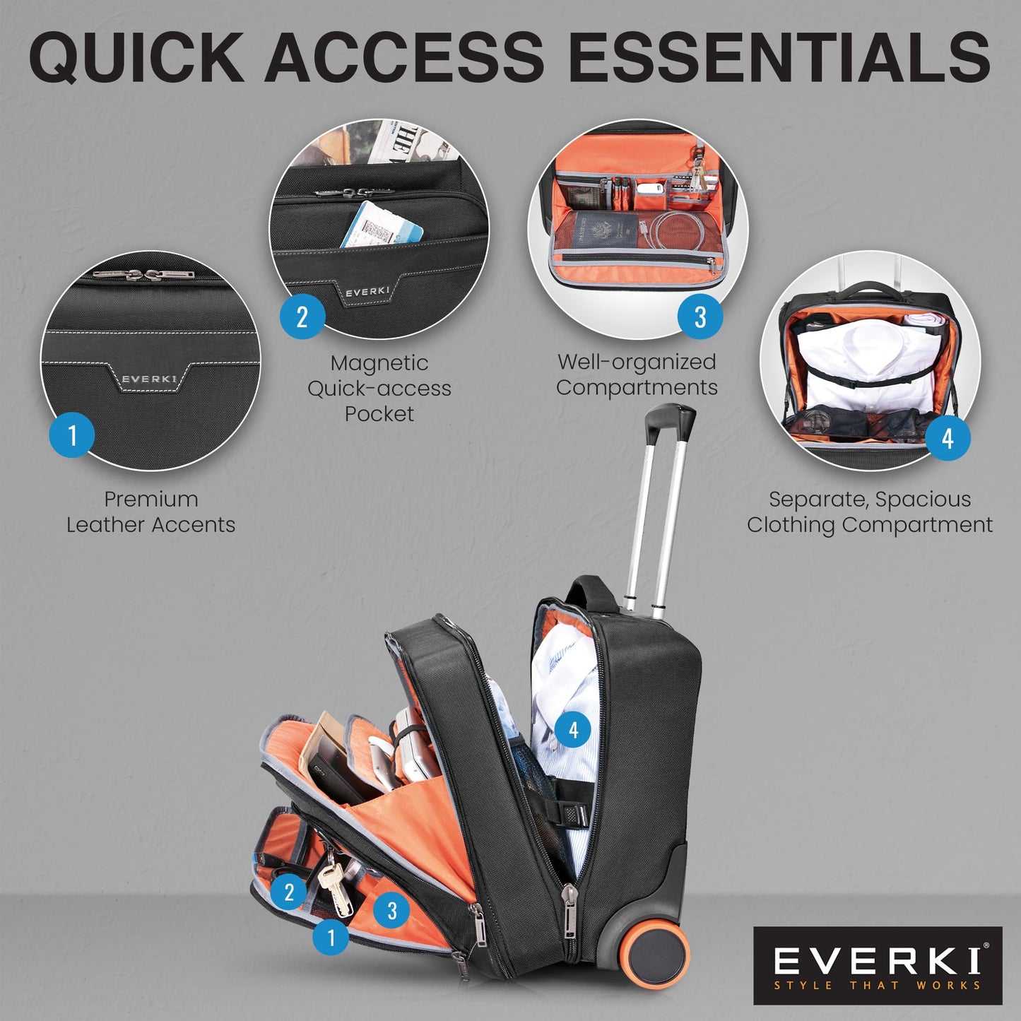 EVERKI Journey 16-Inch Laptop Trolley Rolling Briefcase for Business Professionals - Travel-Friendly Carry-On Laptop Bag, Lightweight Office Bag