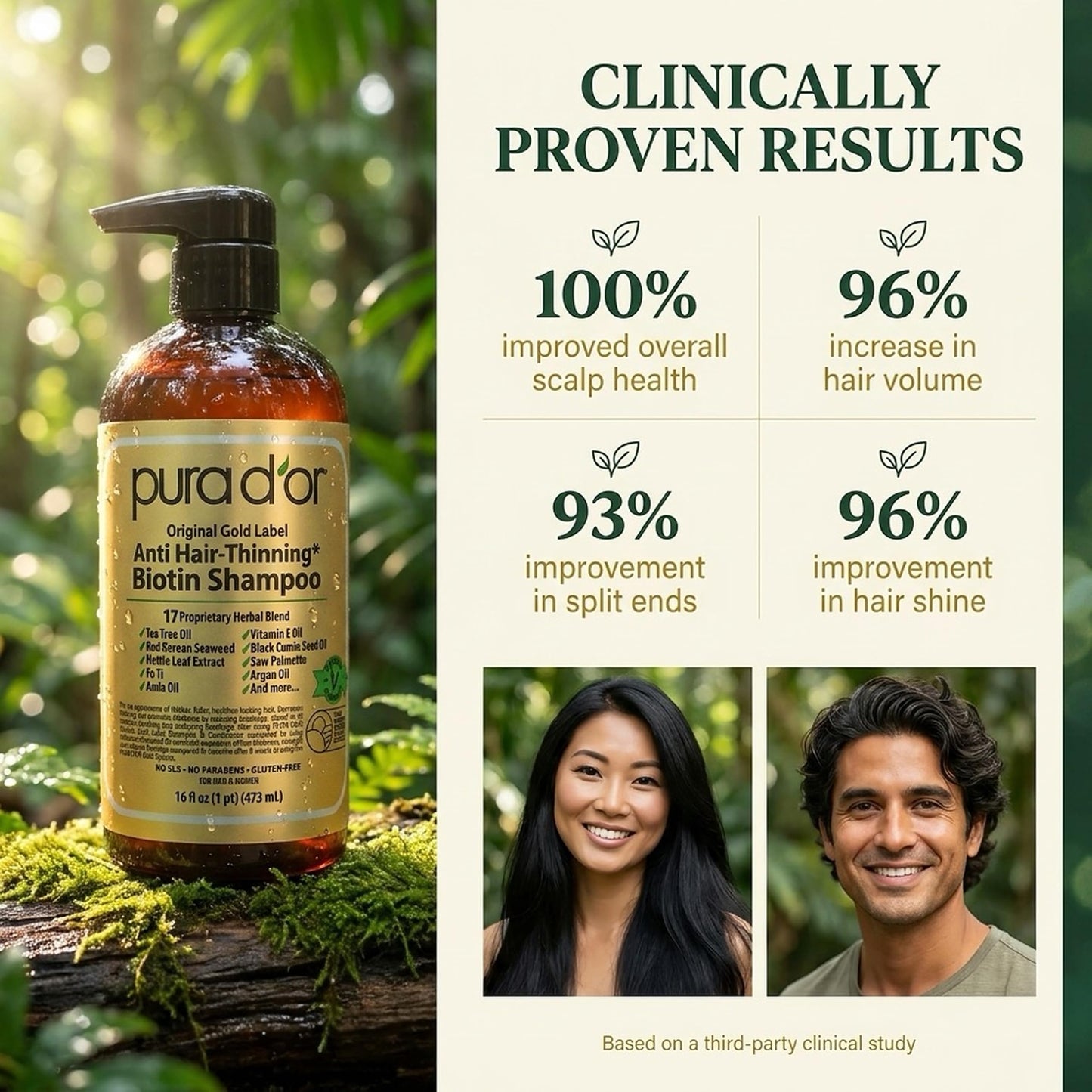 PURA D'OR Original Gold Label Anti-Thinning Shampoo - CLINICALLY TESTED - Biotin & Argan Oil - Sulfate-Free Strengthening & Volumizing Beauty and Personal Care PURA D'OR