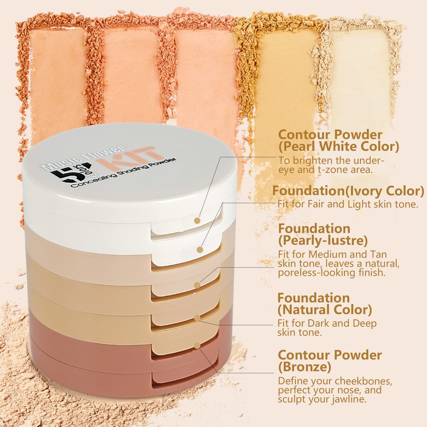 Meao Multi-layer 5 Colour Makeup Compact Make up Contour Face Bronzing Foundation Correcting Pressed Powder Facial Base Contouring Beauty Cosmetics