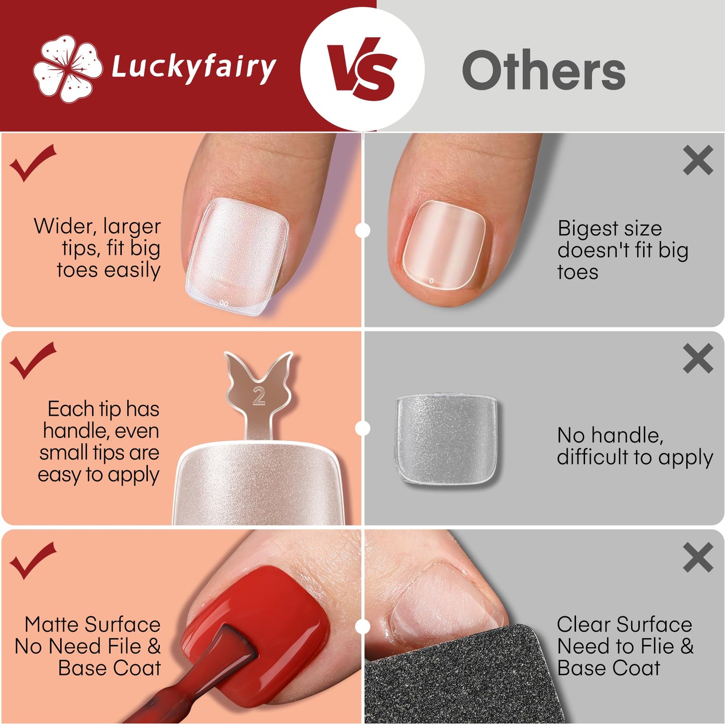 Luckyfairy Square Toe Nail Tips: Full Cover Big Wide Matte Fake Toe Nails 15Sizes Soft Gel Pre-shape Clear Gel Toe Nail Tips Press ons For Nail Beauty and Personal Care Luckyfairy
