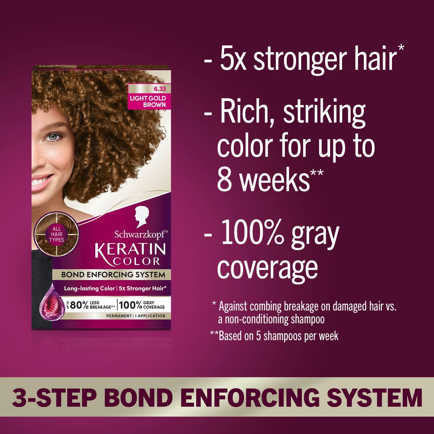 Schwarzkopf Keratin Permanent Hair Dye Cream, 6.33 Light Gold Brown, Professional Quality Color for Up to 100% Gray Coverage, Bond Enforcing System
