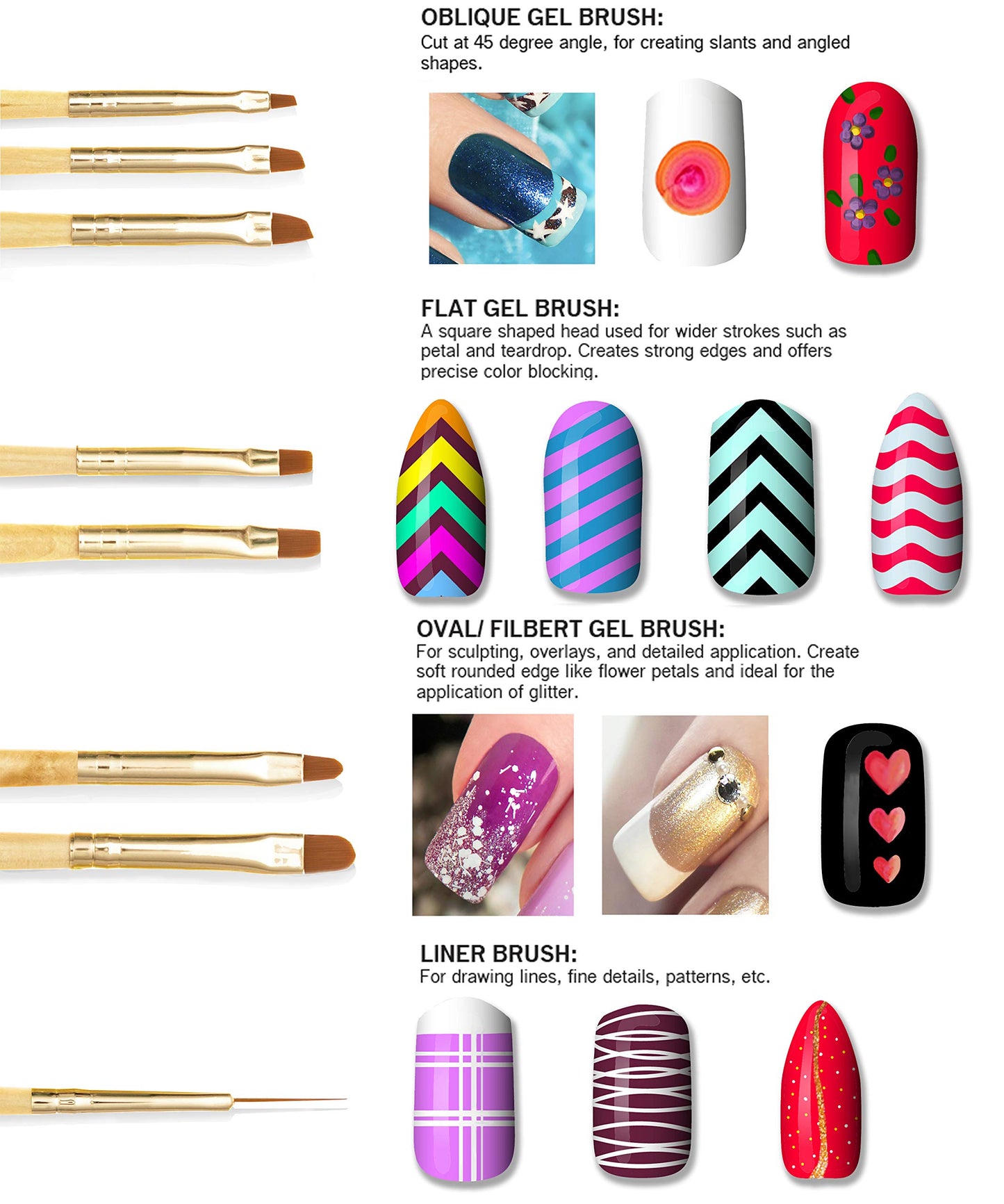 Beaute Galleria 15 Pieces Nail Art Brush Set for Detailing, Striping, Blending, One-Stroke Nail Art with Gel Brushes, Painting Brushes, 3D Brush
