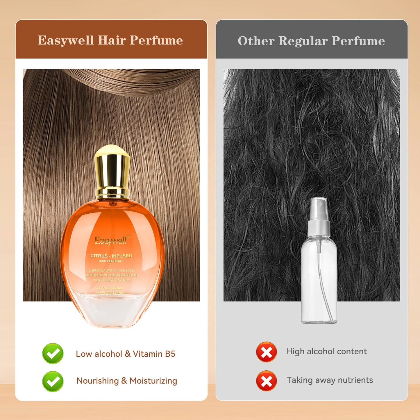 EASYWELL Hair Perfume for Women, Christmas Gift Birthday Gifts for Mom and girls, Leave In Conditioner Spray with Vitamin B5, Hair Care Fragrance