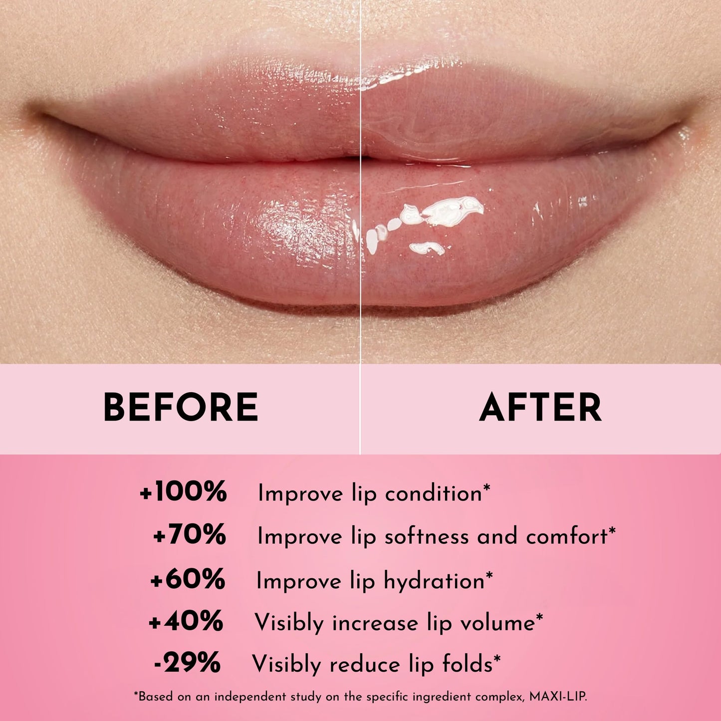 Lawless Women's Forget The Filler Lip Plumper Line Gloss, Rosy Outlook, Pink, 0.11 Fl Oz (Pack of 1)