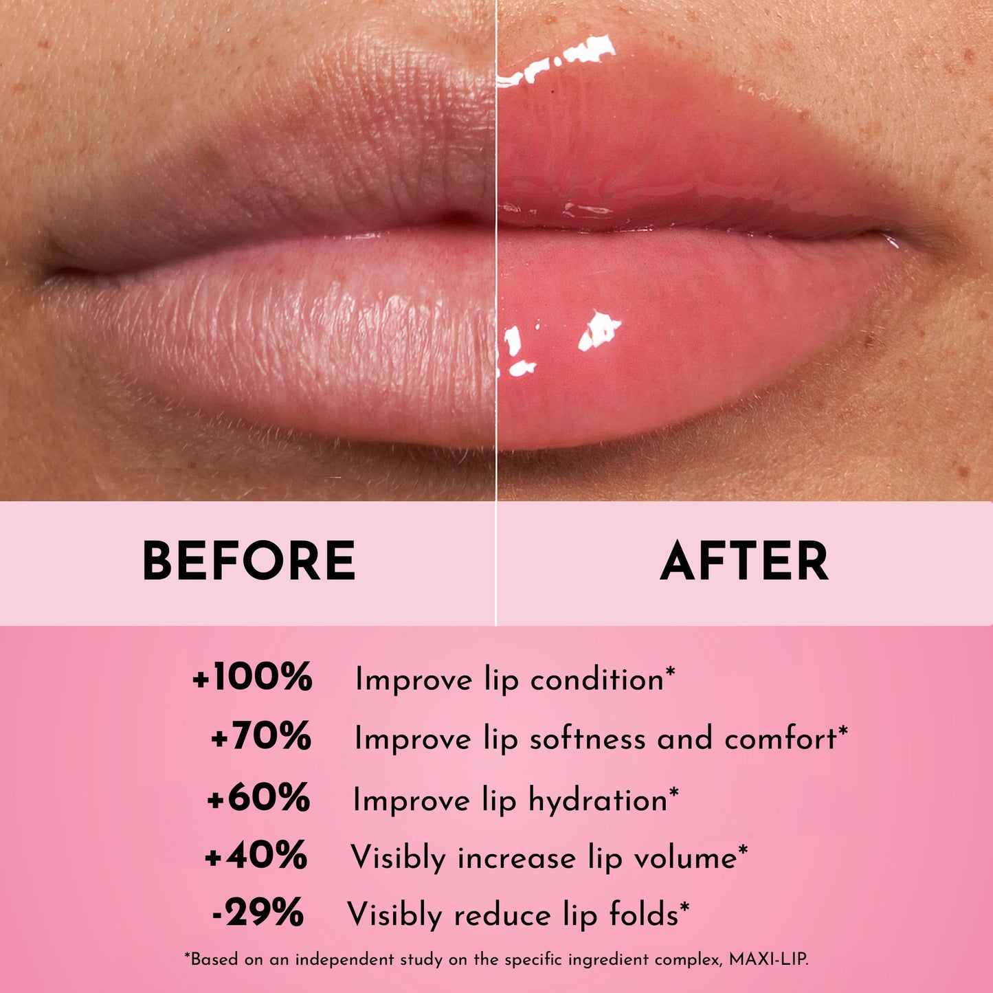 Lawless Women's Forget The Filler Lip Plumper Line Gloss, Velvet, Pink, 0.11 Fl Oz (Pack of 1)