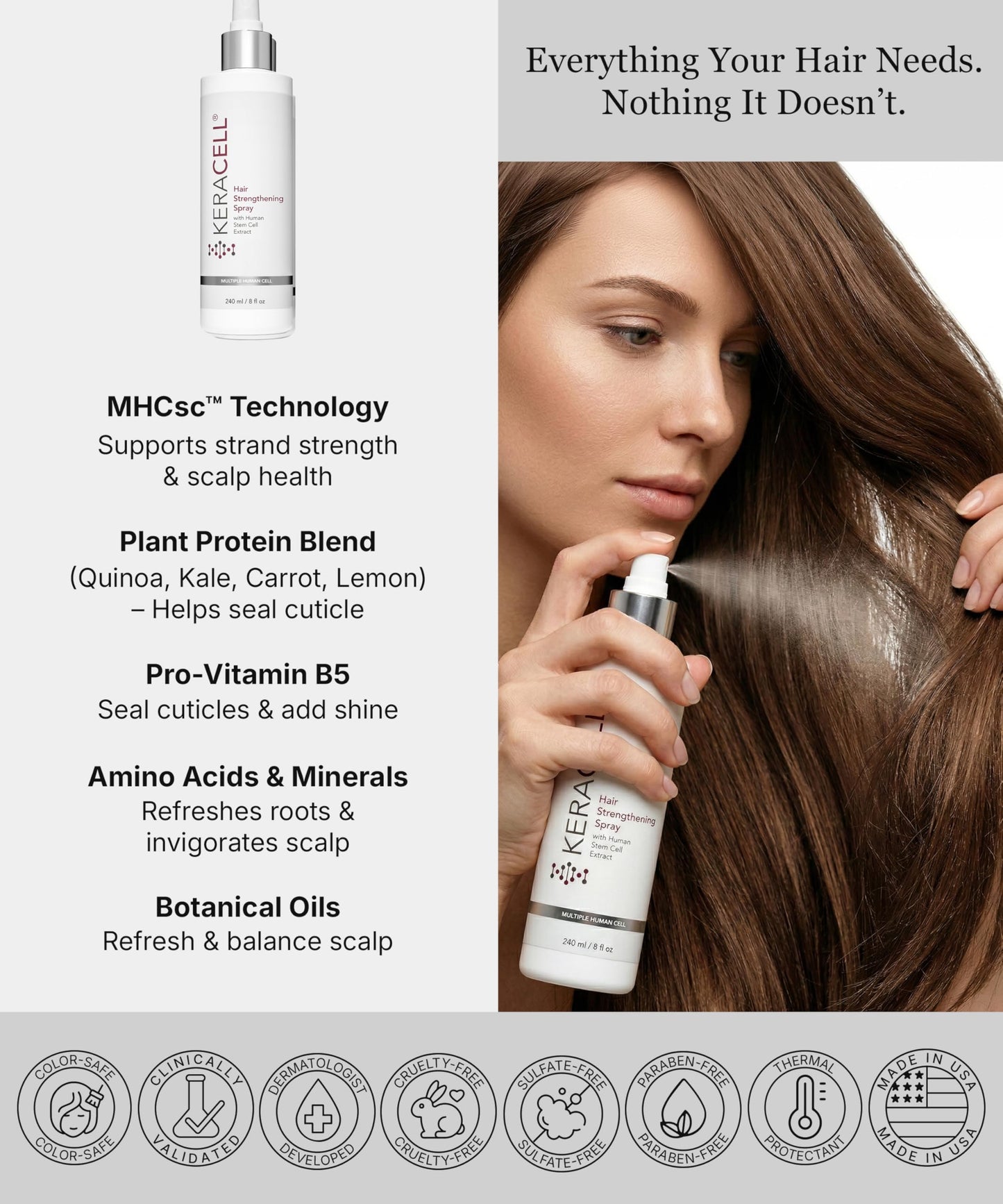 Keracell Hair Strengthening Spray Enriched with MHCsc Stem Cell Media, Pro Vitamin B5, Minerals, and Amino Acids, Conditioning and Moisturizing