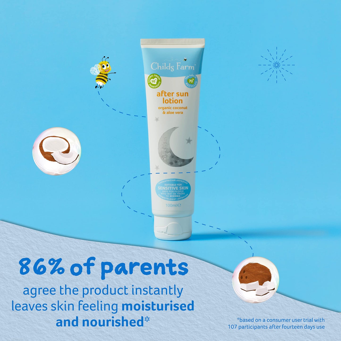 Childs Farm After Sun for Cool Skin 100ml