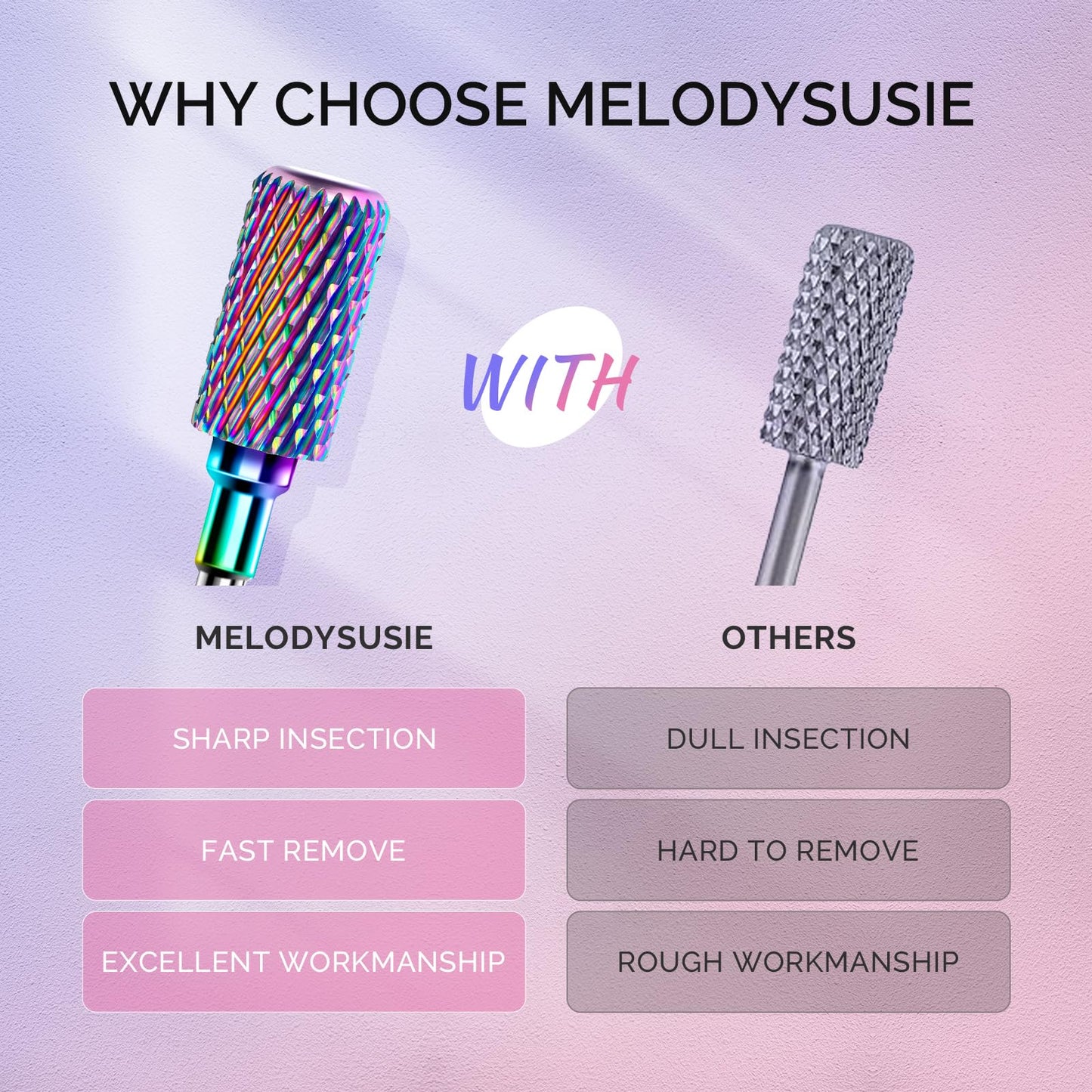 MelodySusie Nail Drill Bits Set, 7pcs Tungsten Carbide Diamond Nail Drill Bits for Acrylic Nails Poly Gel Cuticle Remove, 3/32'' Professional Nail