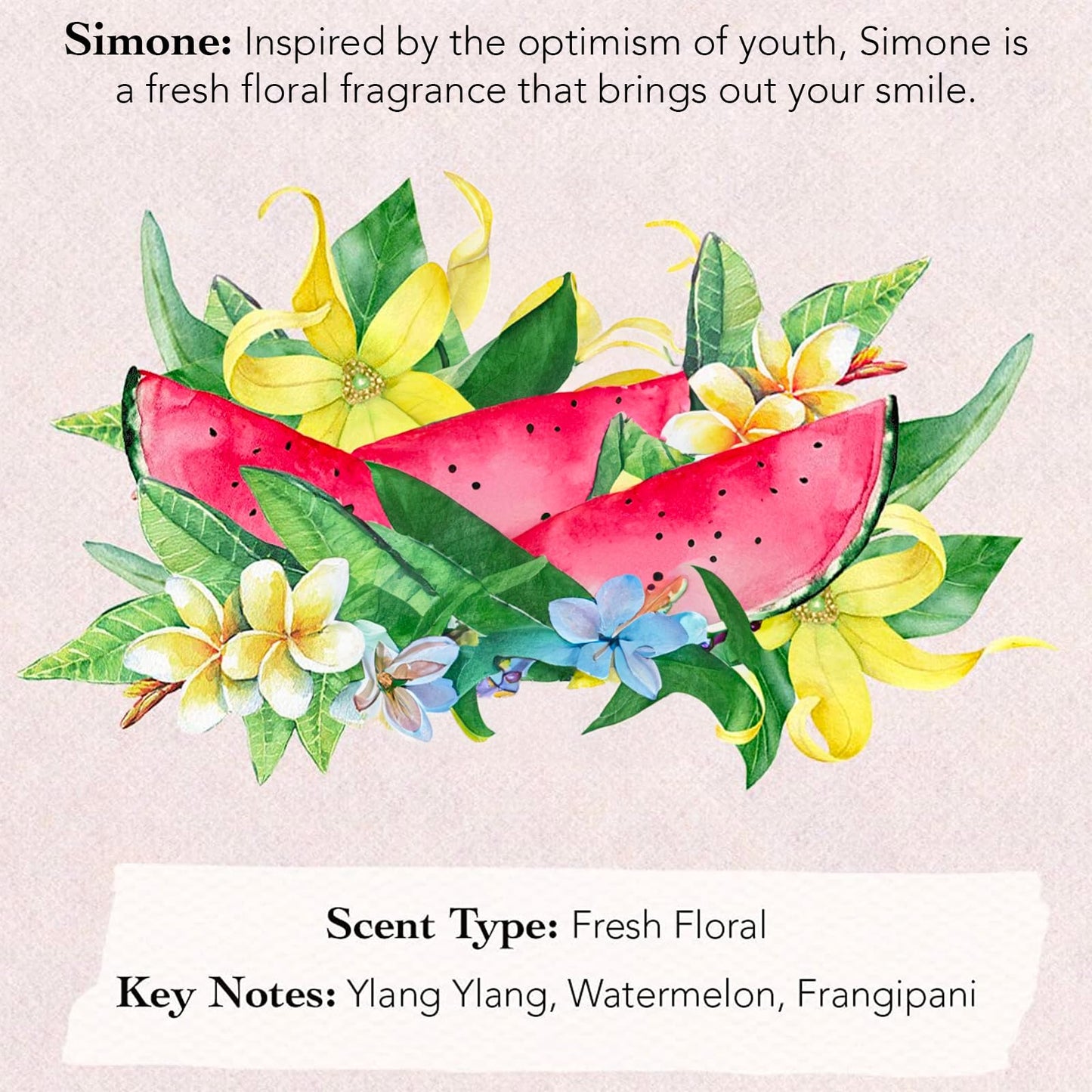 Tocca Mini Perfume Set of 6 ($90 Value) - 5ml (0.16 Fl Oz) Each, Spring Garden Collection - Includes Florence, Stella, Simone, Giulietta, Cleopatra