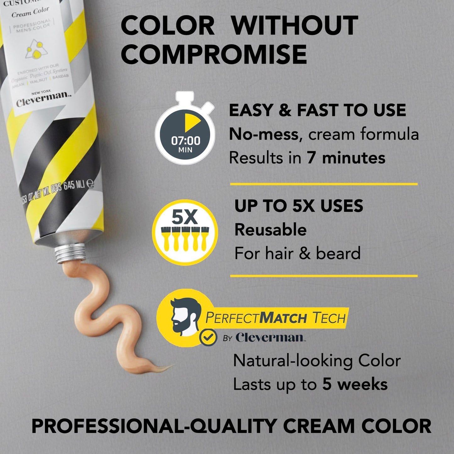 Reusable Hair & Beard Dye for Men - Lightest Blond | Up to 5 Uses, 7 Minutes | Natural Gray Coverage, No-Drip Cream with SkinArmour® - Cleverman