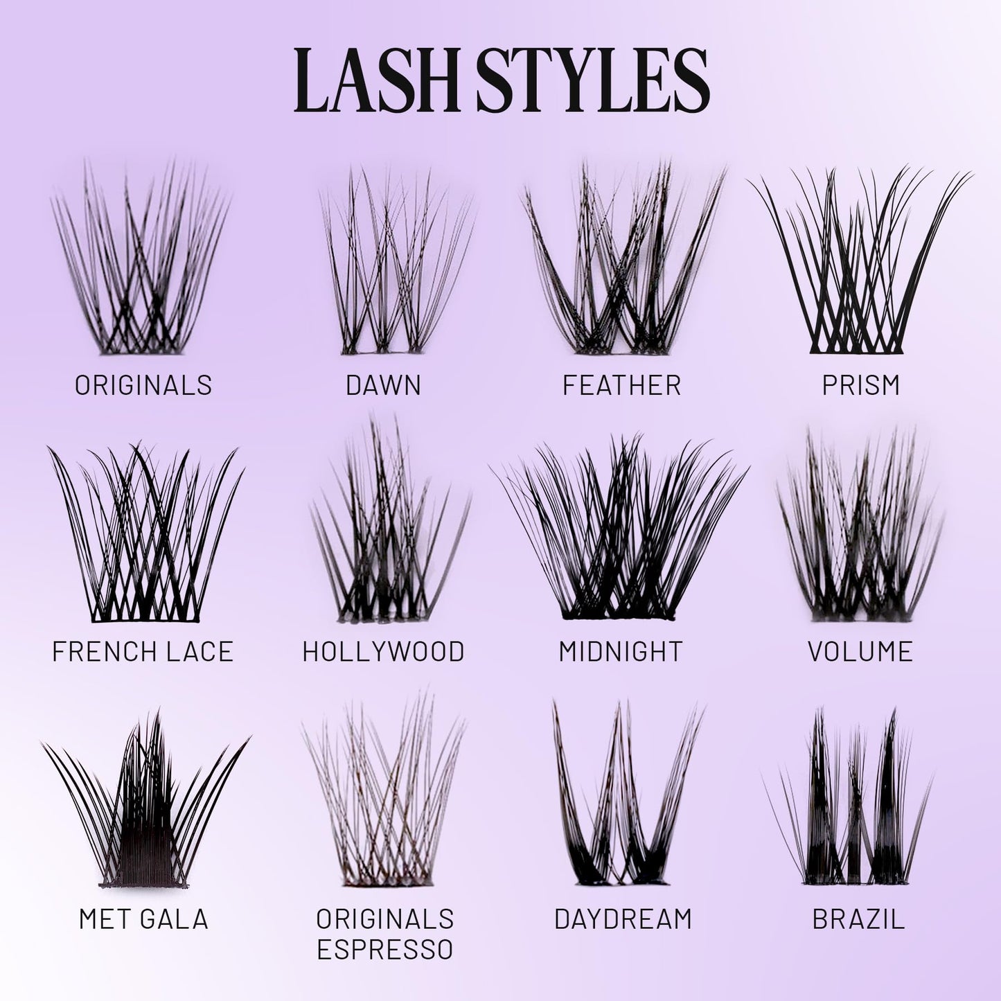 Lilac St - Volume Dramatic Faux Eyelash Clusters (14mm) - Dense & Distinctive Look - DIY Lash Extension Wisps - Lightweight & Lifelike - Lasts 10 Days