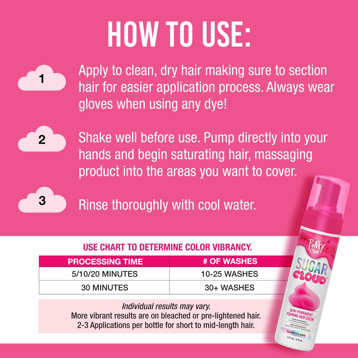 Punky Sugar Cloud Semi-Permanent Foam Hair Color, Candyfloss - Vibrant Hair Dye for Long-Lasting Color, Easy Application Foam Hair Dye, 6 Fl Oz