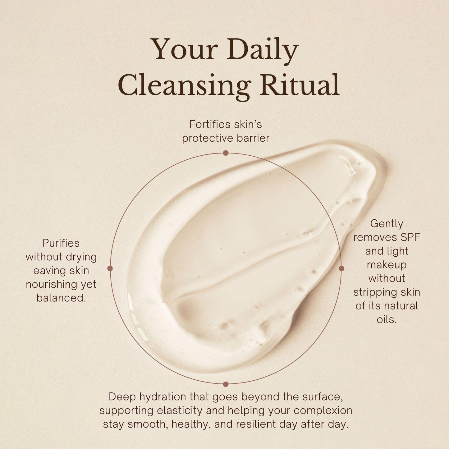 JUARA Sensica Gentle Gel Cleanser - Sulfate Free Face Wash for Sensitive Skin with Plant Extracts & MultiEx BSASM - Natural Daily Facial Cleanser, 3.3