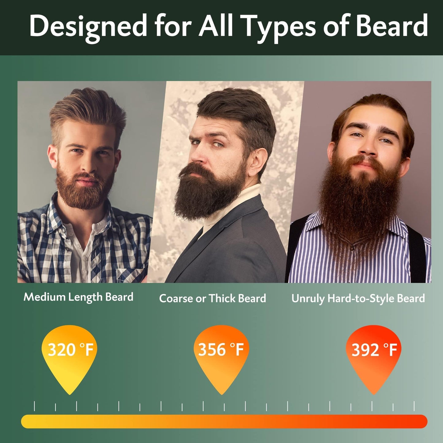 Beard Straightener for Men, Portable Cordless Heated Hair & Beard Straightening Brush with Anti-Scald & Ionic Technology, 3 Temperature Setting Comb