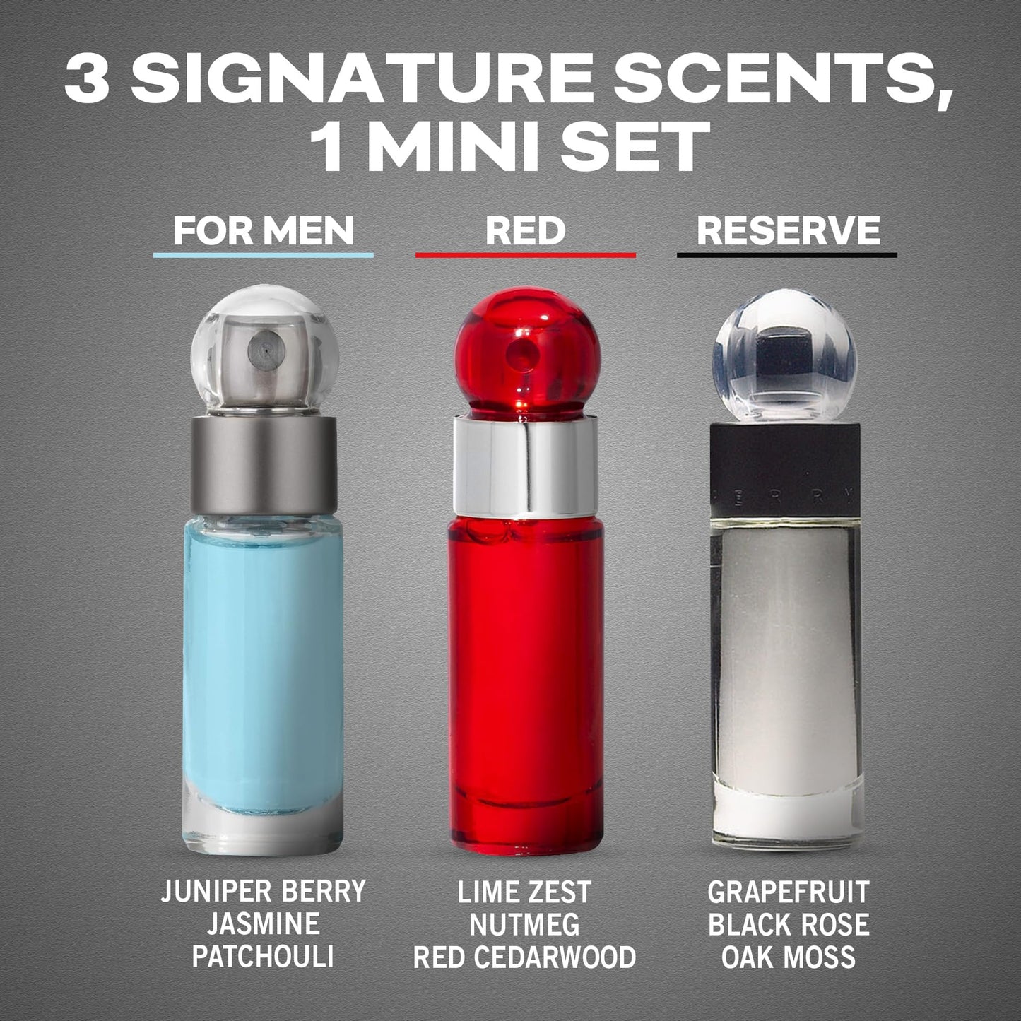 Perry Ellis Men's 3-Piece EDT Set