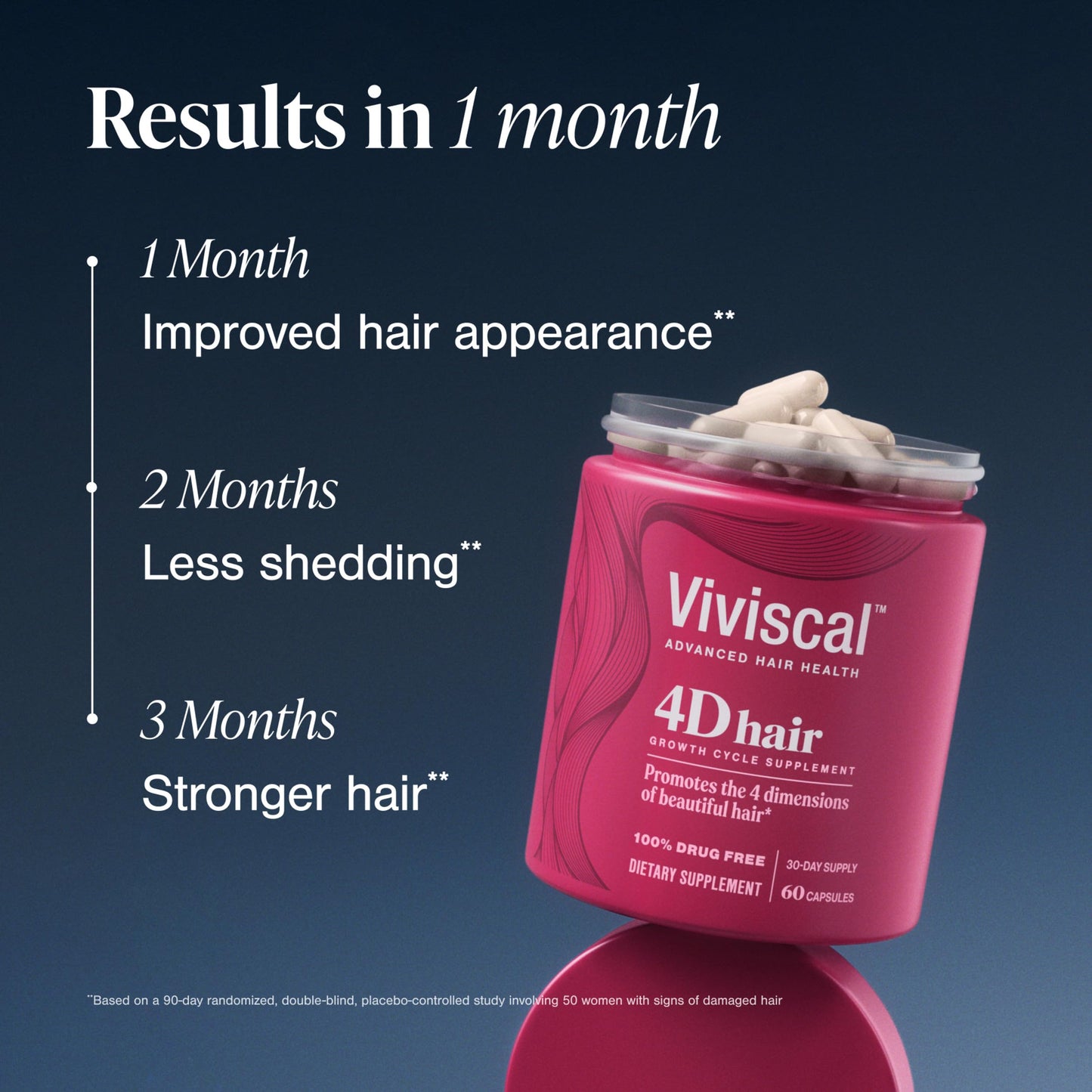 Viviscal 4D Hair Growth Cycle Supplements for Women for Full, Strong, and Healthy Hair; Made with Keratin, Vitamin A, Biotin, Zinc, 30 Day Supply, 60 Beauty and Personal Care Viviscal
