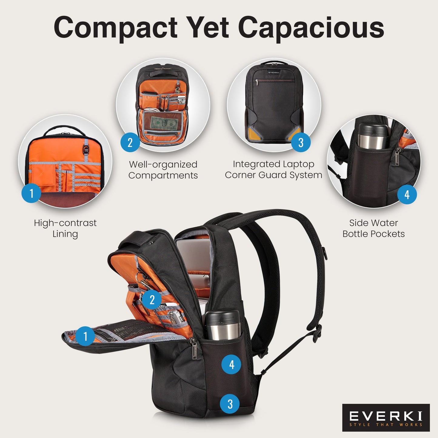 EVERKI Studio Slim Laptop Backpack for Men & Women, Lightweight & Softly Padded With Corner Protection, Trolley Handle, High Contrast Lining, Made of Recycled Materials (14 Liters Capacity)