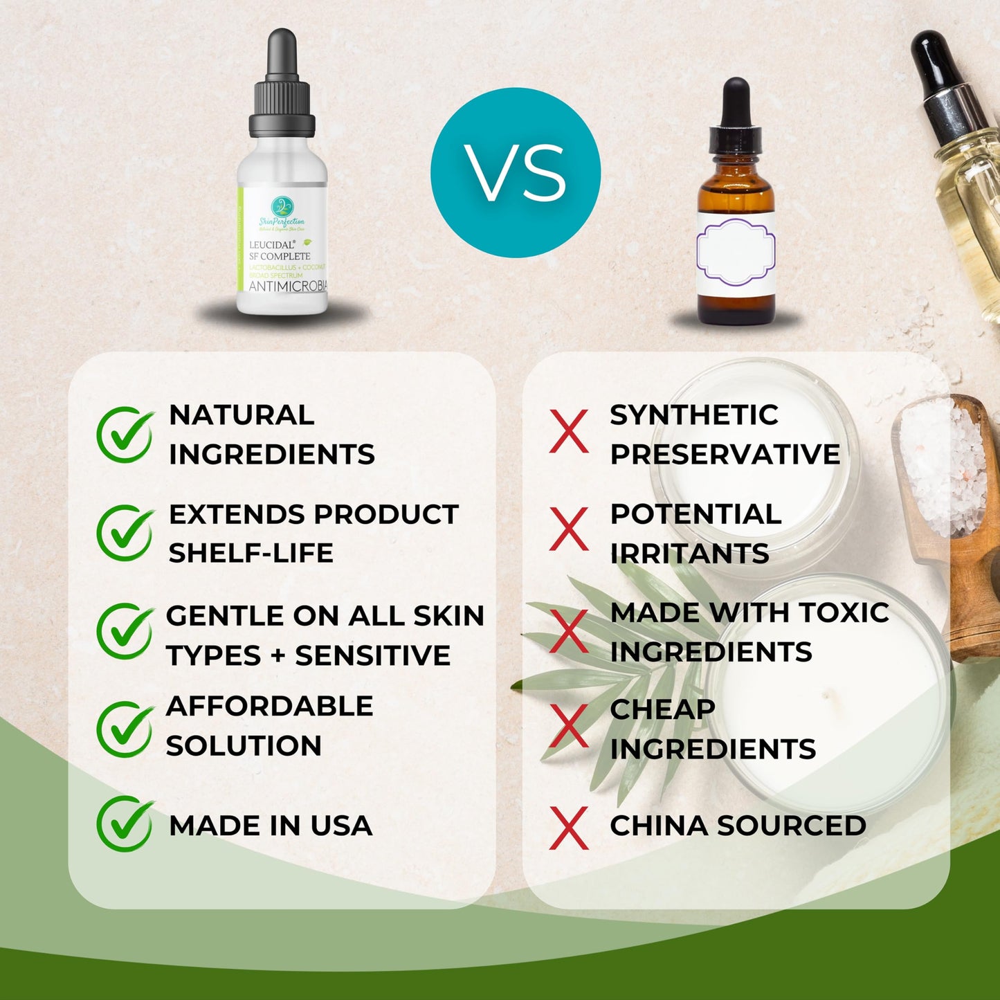 Skin Perfection Leucidal SF Complete - DIY Leucidal Liquid SF Natural Alternative Preservative for Lotion Making - Leucidal Liquid Complete