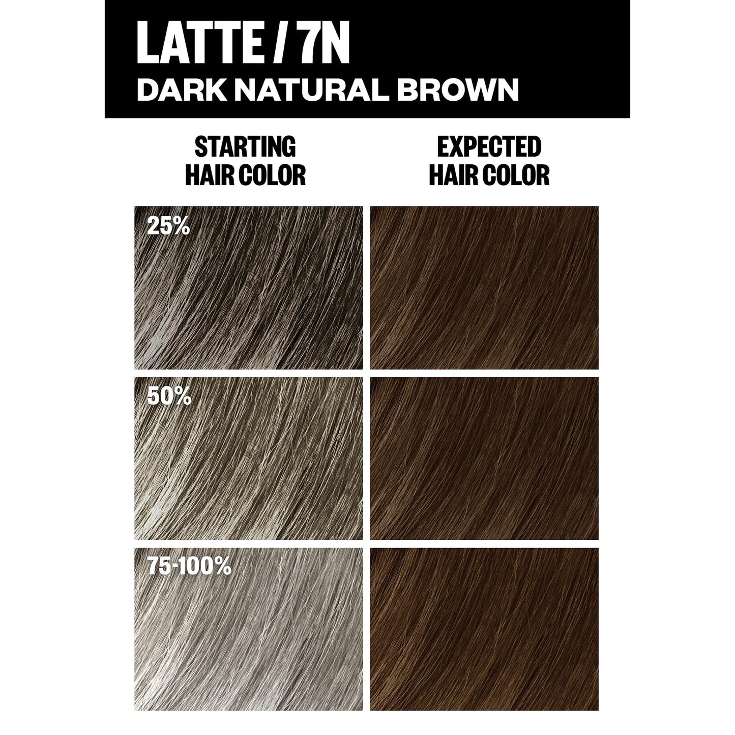IGK Permanent Hair Color Kit | 7 N Latte - Dark Natural Blonde | 100% Gray Color Coverage + Strengthen + Shine | Ammonia Free