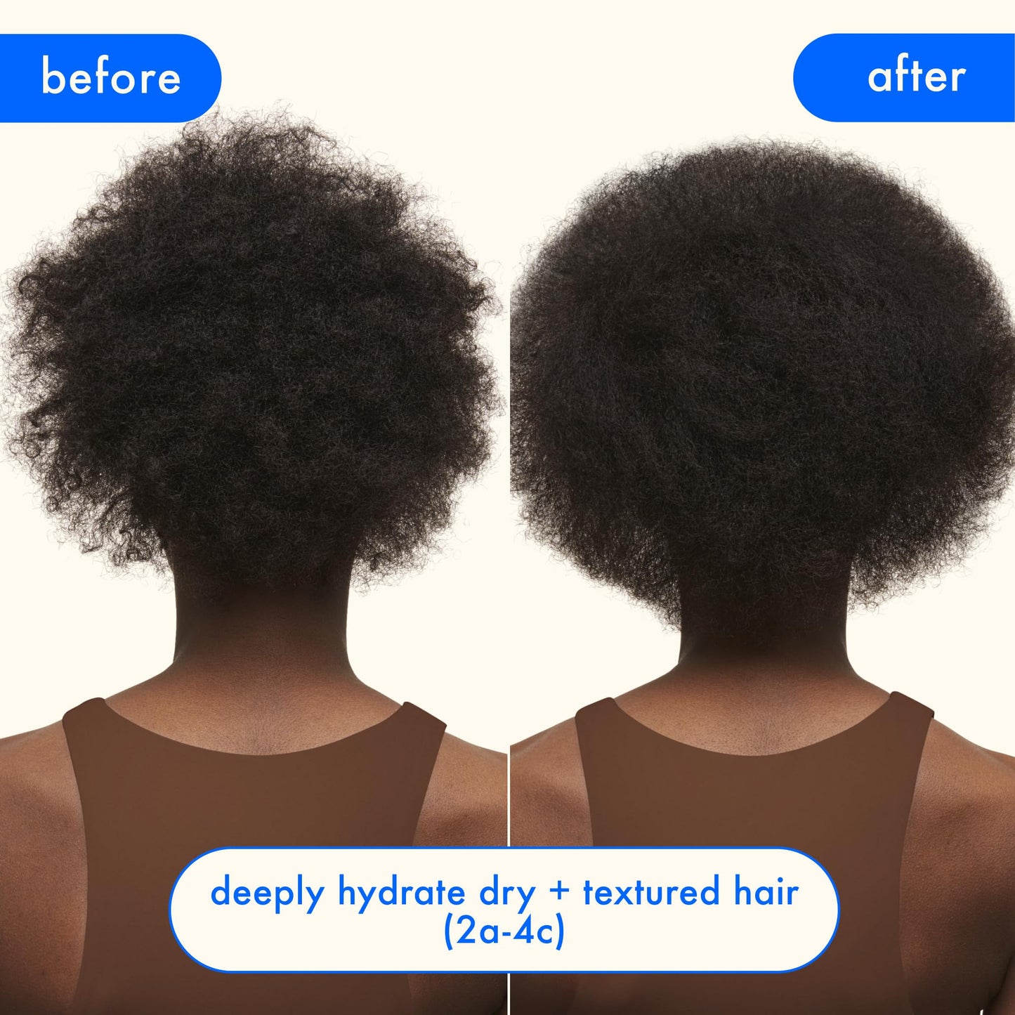 amika moisture-minded hydration routine set | gift set for dry hair, TSA travel approved