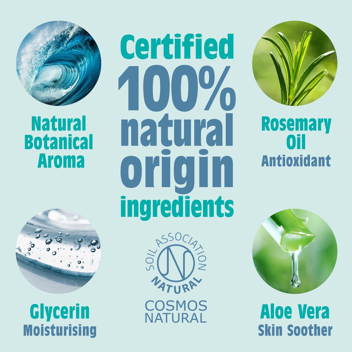 Salt of the Earth - Nautral Refillable Spray Deodorant - Ocean and Coconut - 3.5oz Beauty and Personal Care Salt Of the Earth