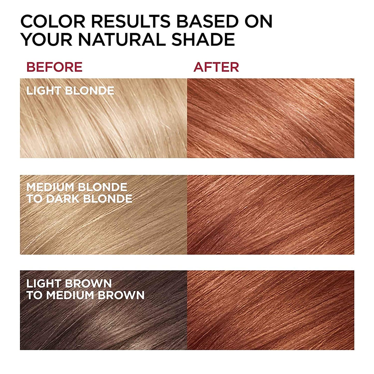 L'Oreal Paris Superior Preference Fade-Defying + Shine Permanent Hair Color, 7LA Lightest Auburn, Pack of 3, Hair Dye