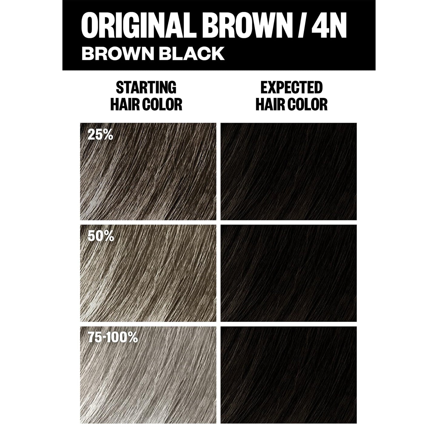 IGK Permanent Hair Dye Color Kit | 4N Original Brown - Brown Black | 100% Gray Color Coverage + Strengthen + Shine | Ammonia Free