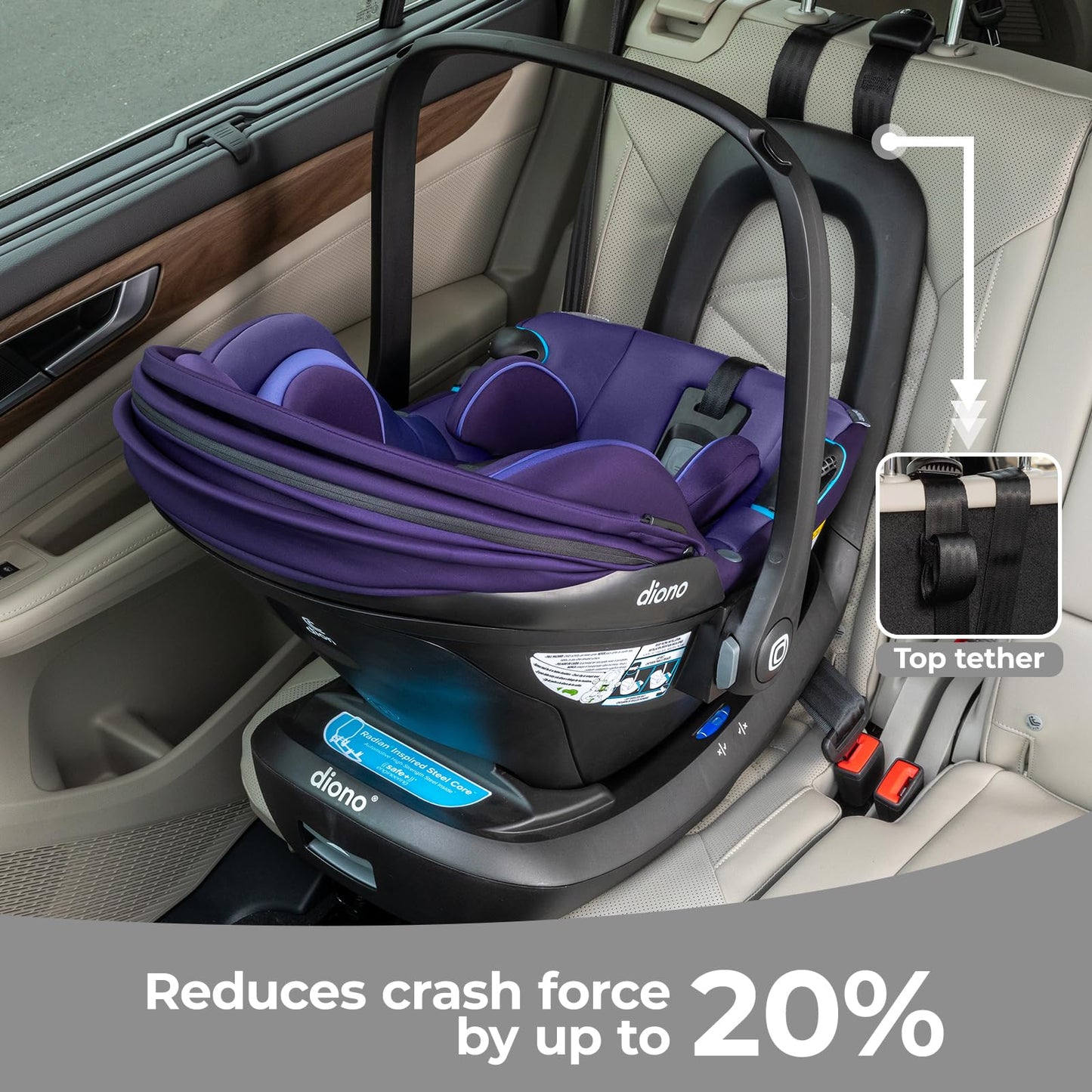 Diono LiteClik30 RXT SafePlus Infant Car Seat and Base, Rear-Facing for Infants 4-30lbs, SafePlus Engineering, with Infant Insert, UPF 50+ Sunshade…