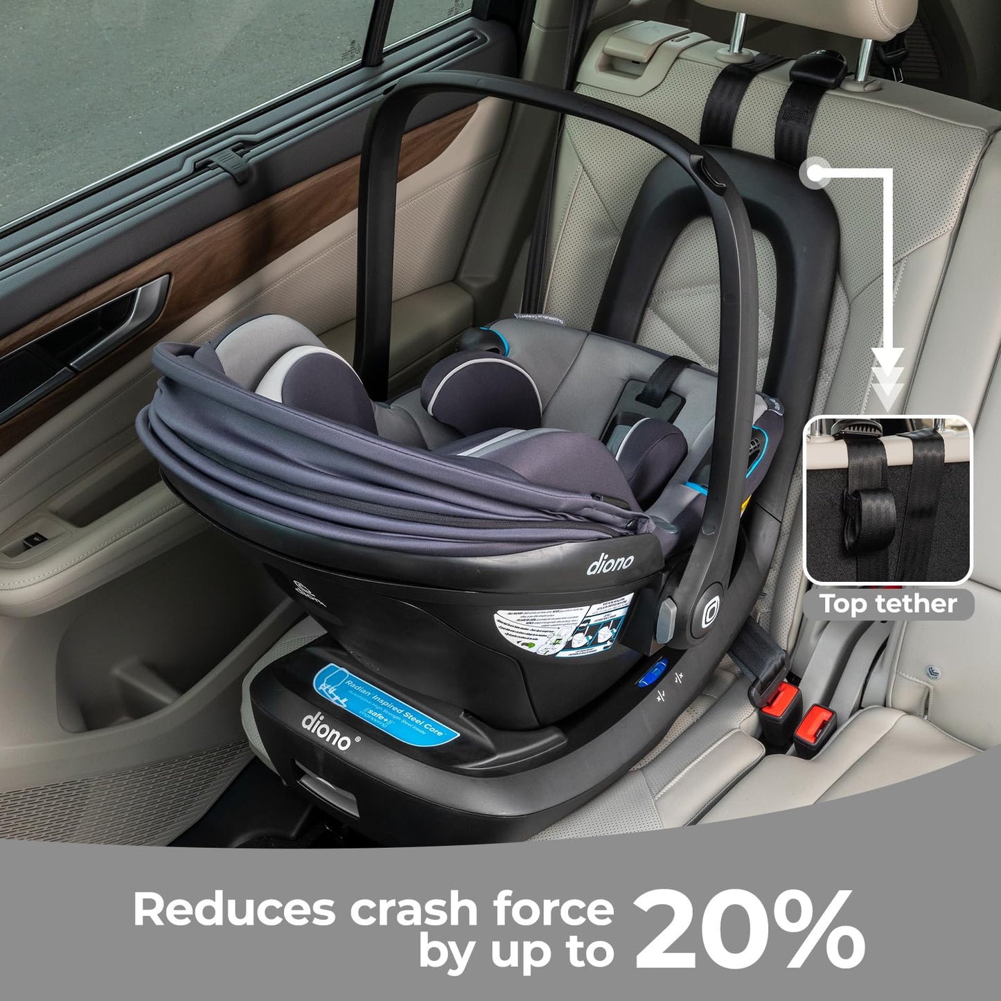 Diono LiteClik30 RXT SafePlus Infant Car Seat and Base, Rear-Facing for Infants 4-30lbs, SafePlus Engineering, with Infant Insert, UPF 50+ Sunshade…