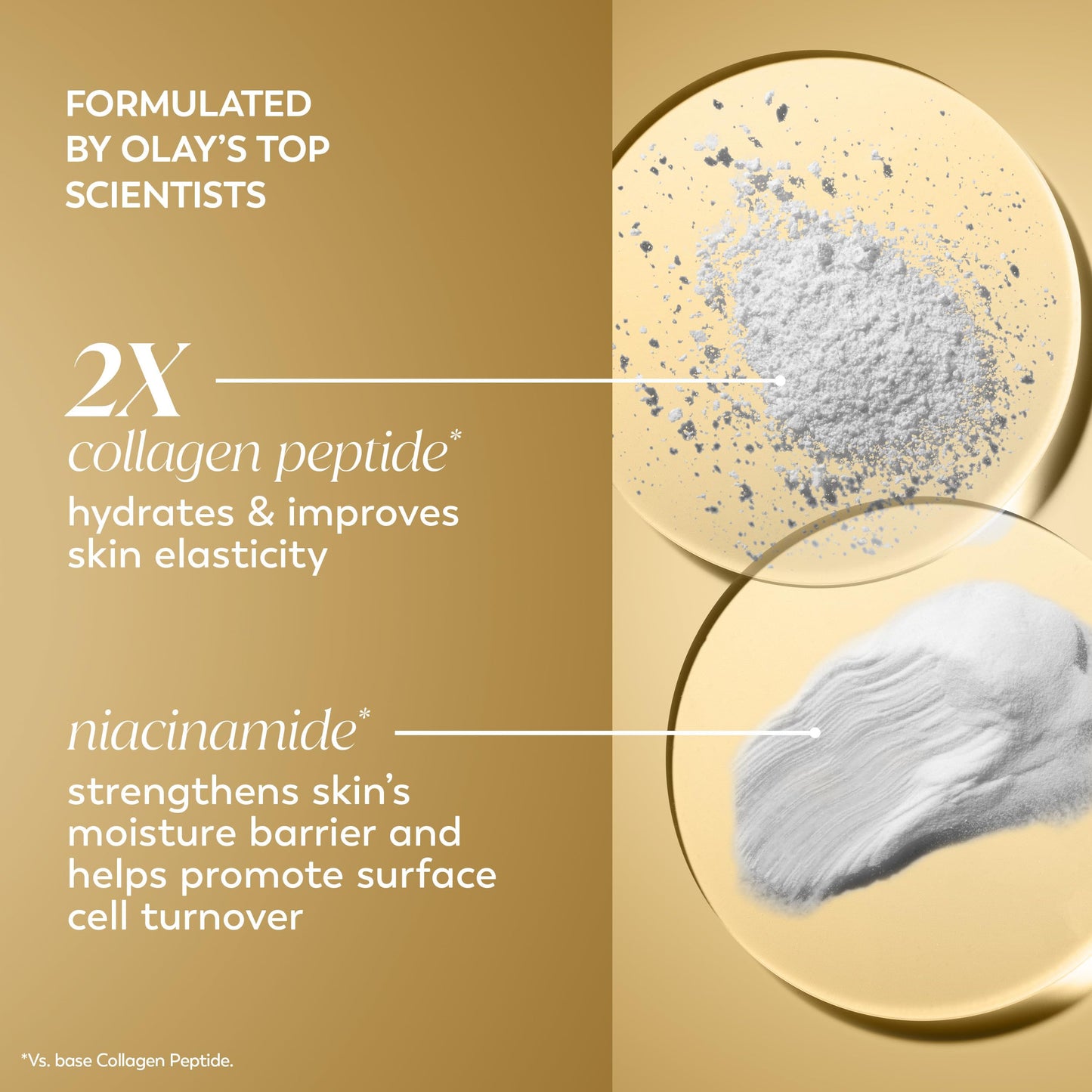 Olay Collagen Peptide Face Moisturizer, Firming Cream for Women, Fragrance-Free, Non-Greasy - Hydrating, Anti-Aging, Anti-Wrinkle, Smoothing of Fine